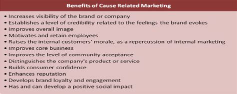 cause-related marketing disadvantages|Cause Related Marketing: 6 Benefits .